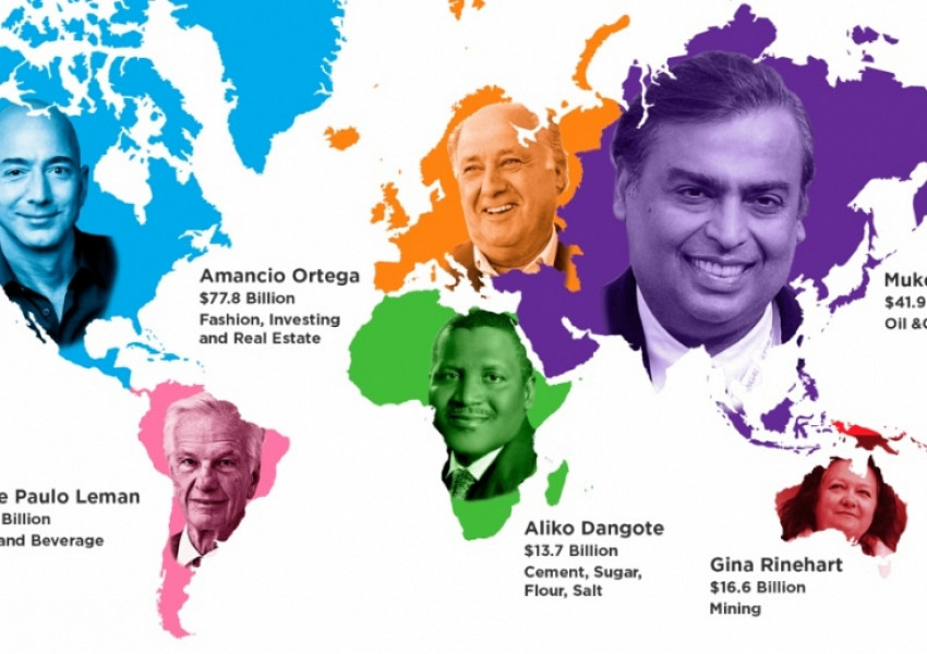 Най-богатите хора на всеки континент
