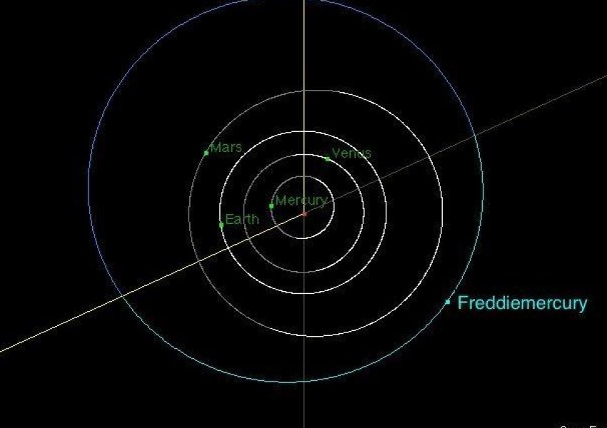 Астероид 17473 ще носи името на Фреди Меркюри 