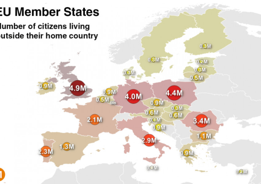 Кои държави в ЕС имат най-много емигранти 