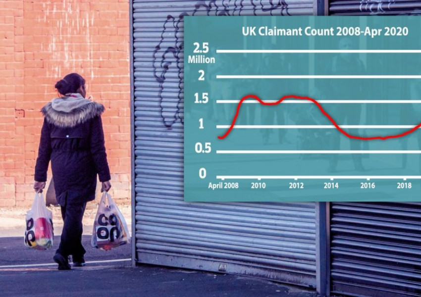 Огромен ръст на безработните във Великобритания