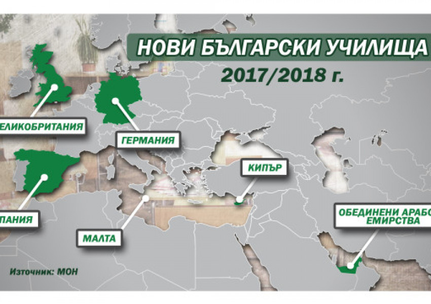 Все повече българчета в чужбина учат родния език в училище