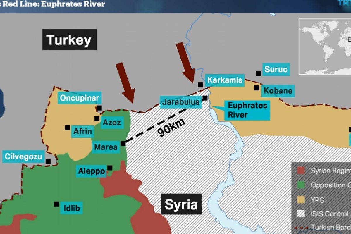Stratfor: Възможен е конфликт между Турция и Русия в северна Сирия