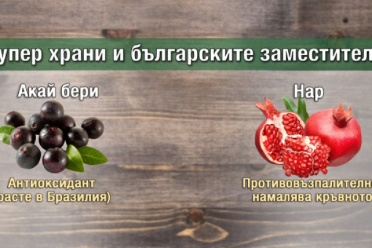 Най-известнтните суперхрани и техните родни заместители (СНИМКИ)