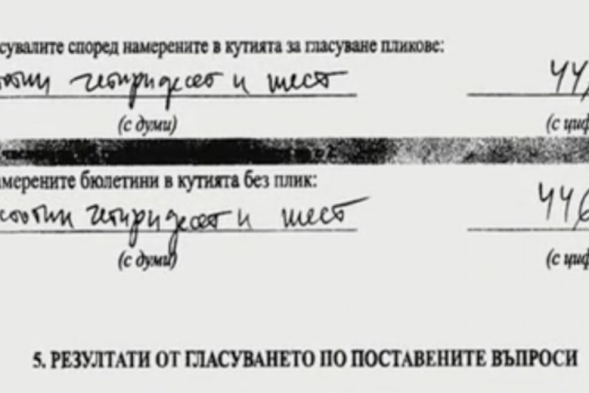ЦИК: Бюлетините извън пликове са не повече от 500 (ВИДЕО)