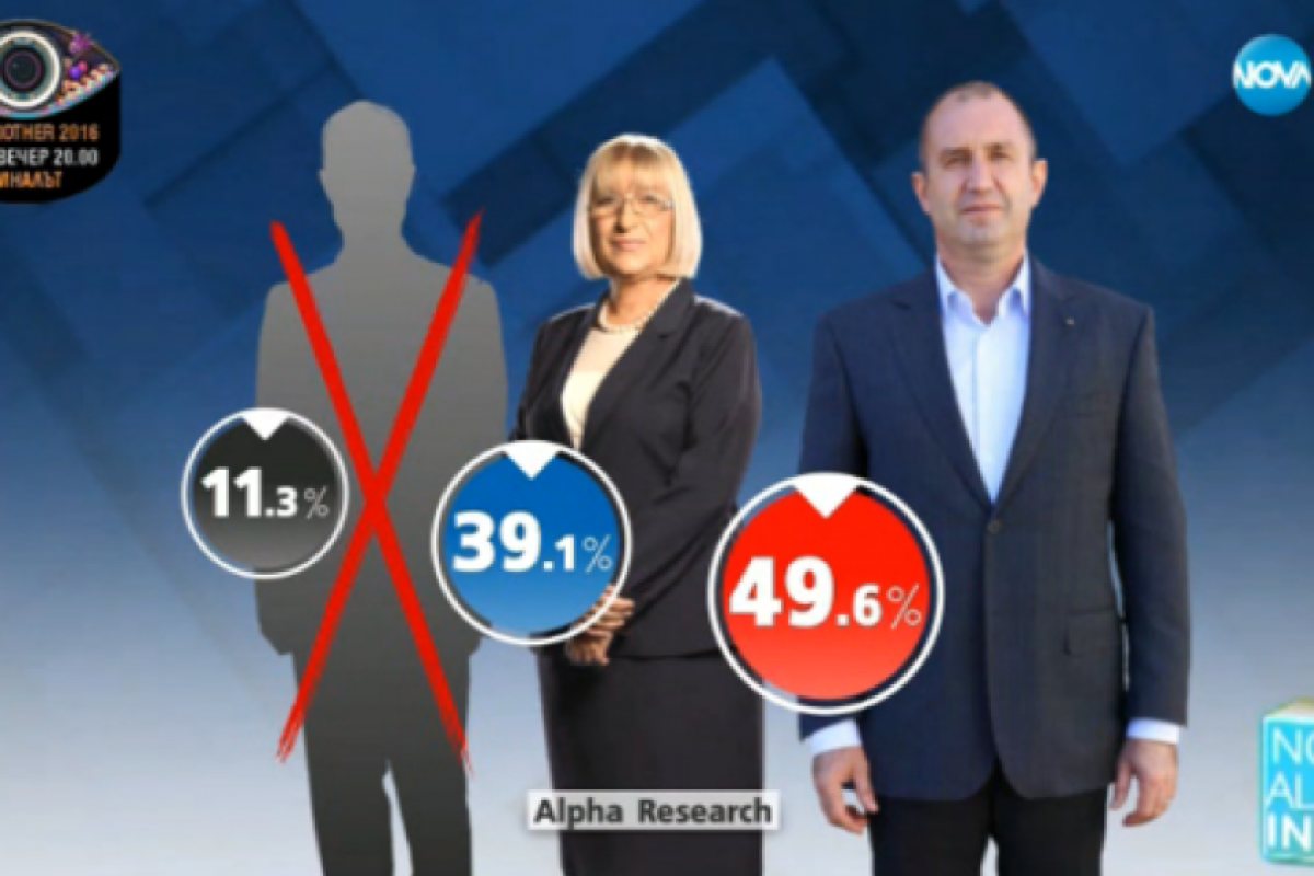 След дебата: Радев получава 49.6%, а Цачева 39.1%