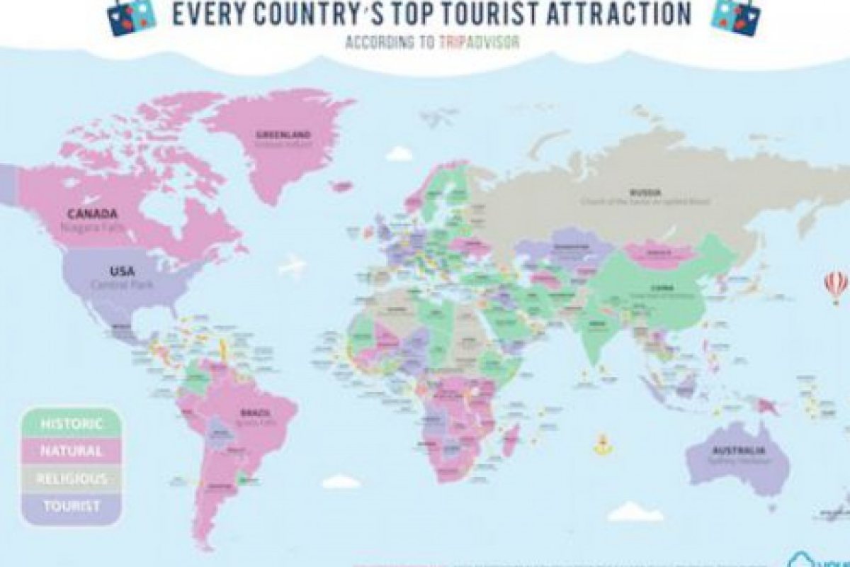 Kоя според вас е най-известната забележителност в България?