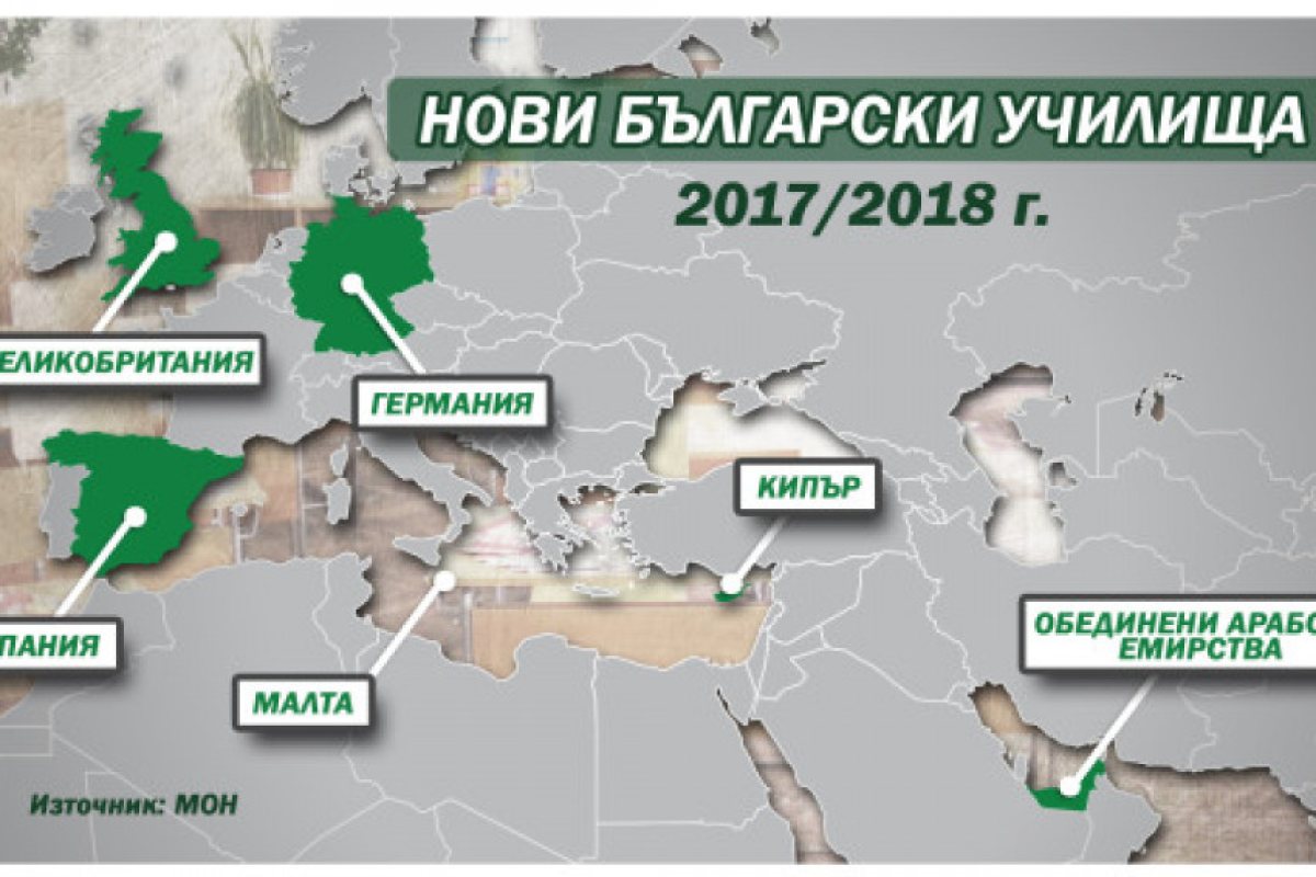 Все повече българчета в чужбина учат родния език в училище