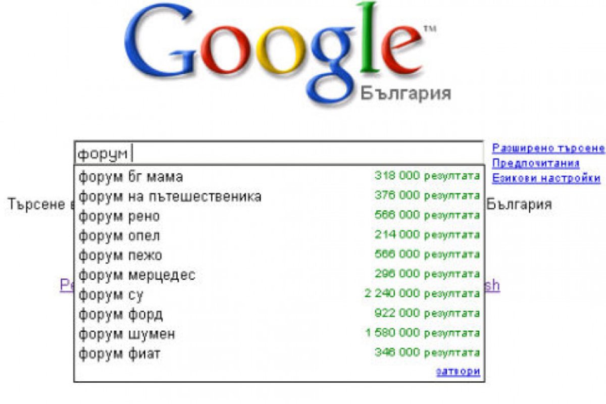 Какво най-често търсим в Google?