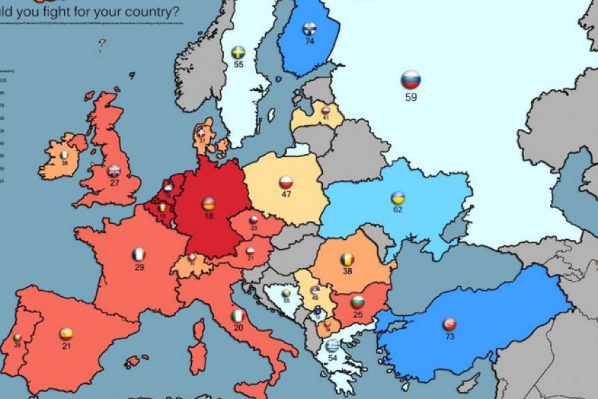 Колко граждани са склонни да се сражават за родината си?