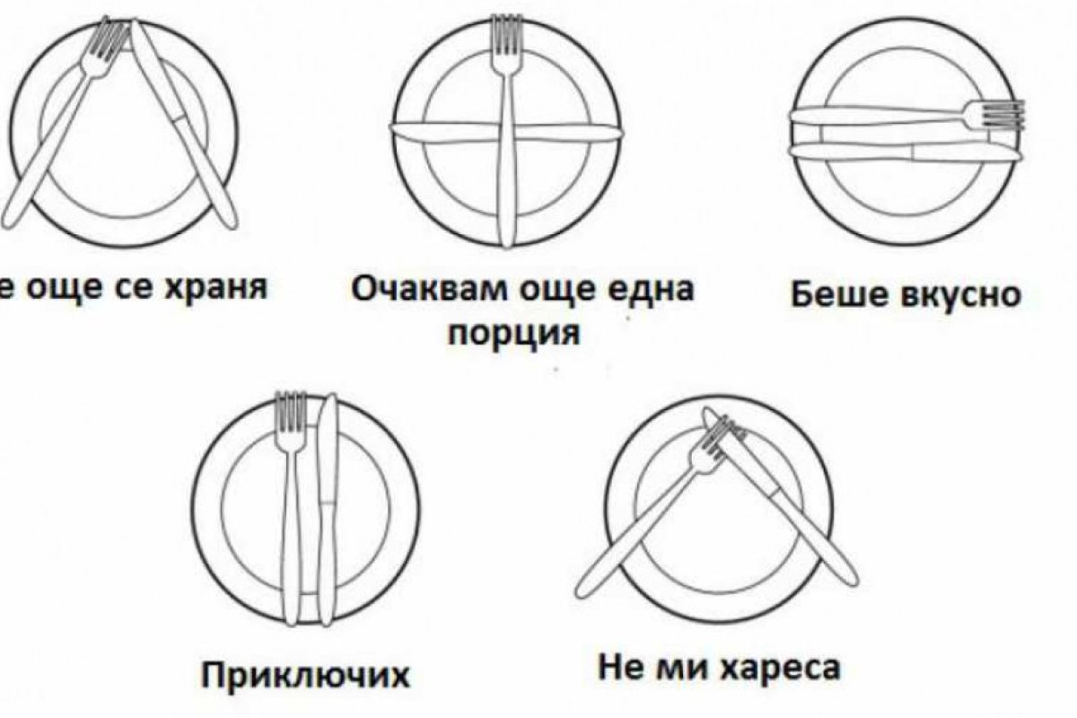 10 правила за етикета и доброто поведение, които британците спазват