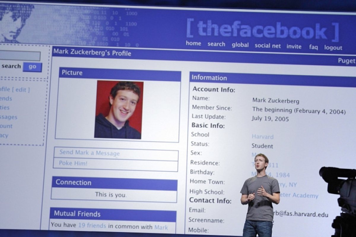 Зукърбърг трябва да се оттегли от председателския пост във Facebook