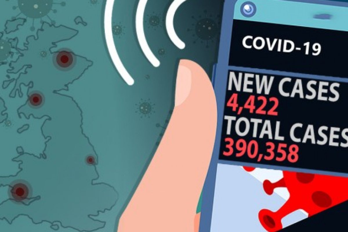 Великобритания с рекорден брой случаи на COVID-19
