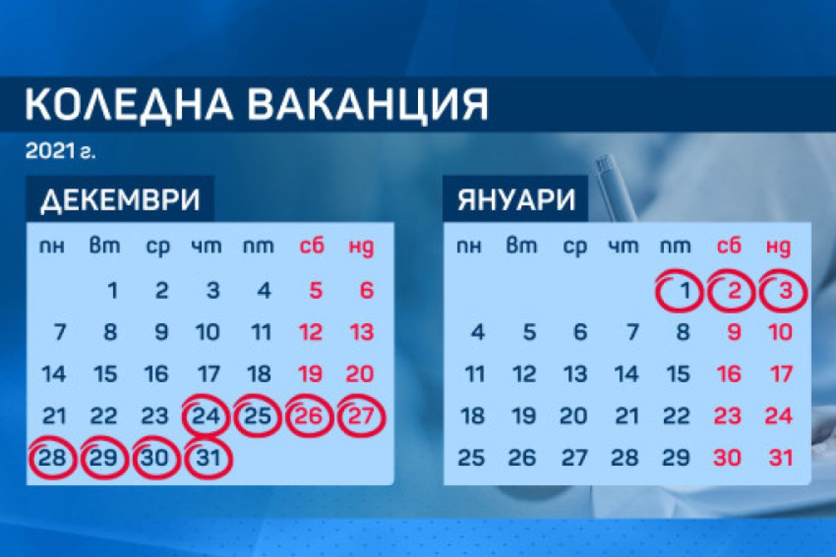 Удължават коледната ваканция!