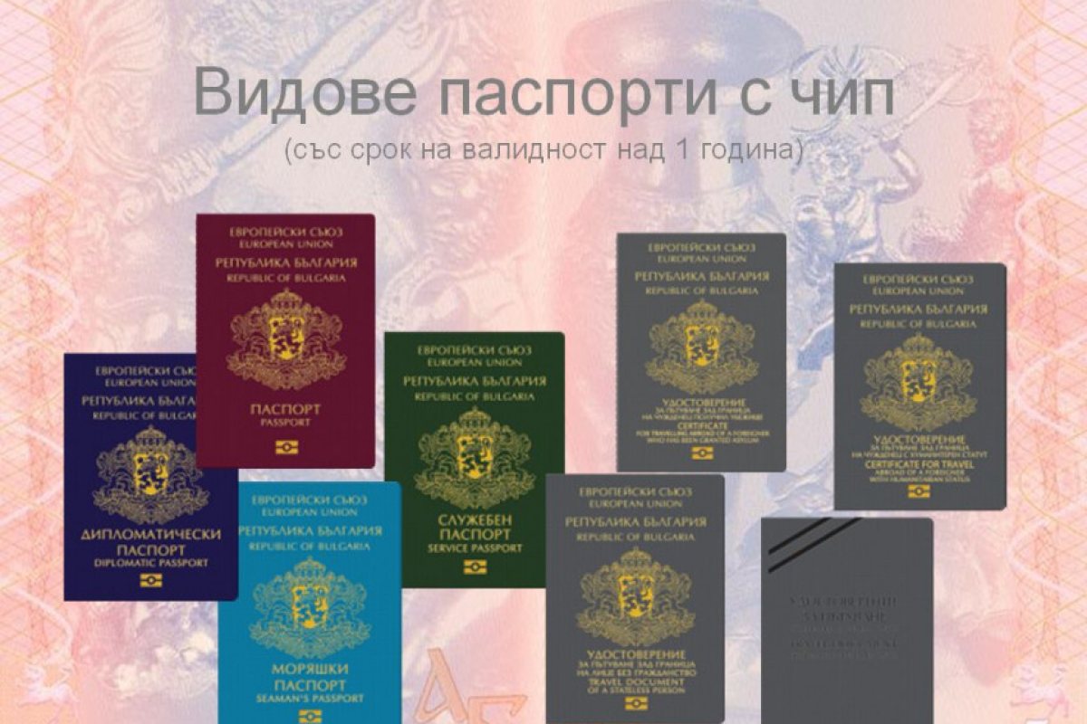 Анулират хиляди дипломатически и служебни задгранични паспорти.