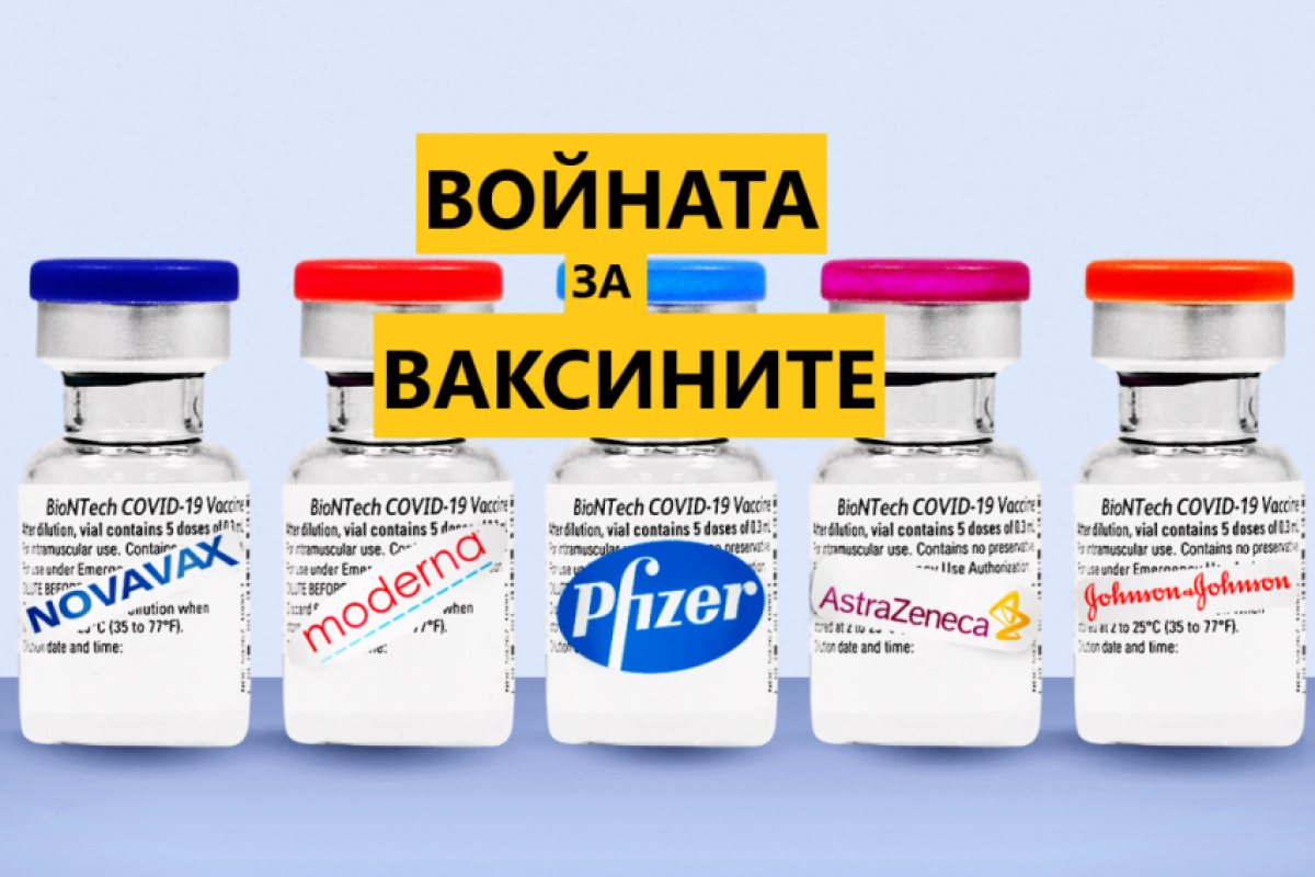 Дейли Мейл: Ваксината на Pfizer е свързана с ПОВЕЧЕ кръвни съсиреци от тази на AstraZeneca! Защо ЕС не я забранява?