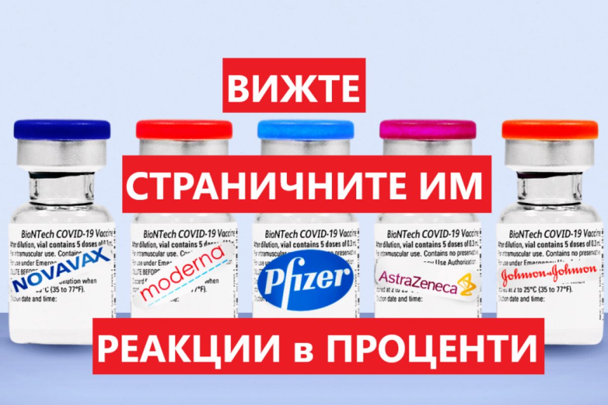 Европа обяви всички странични реакции от ковид- ваксините. Вижте ги!
