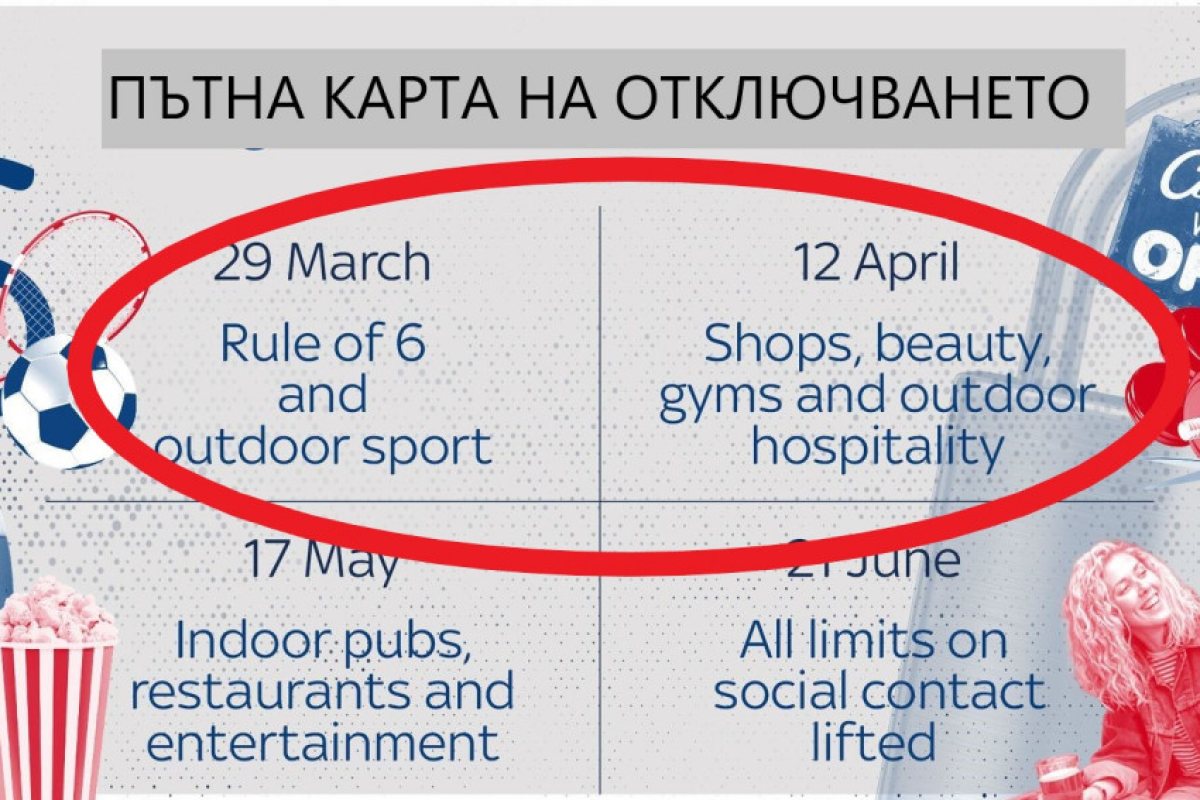 ОТКЛЮВАНЕТО: ОЩЕ ПОВЕЧЕ СВОБОДА ОТ ДНЕС! 