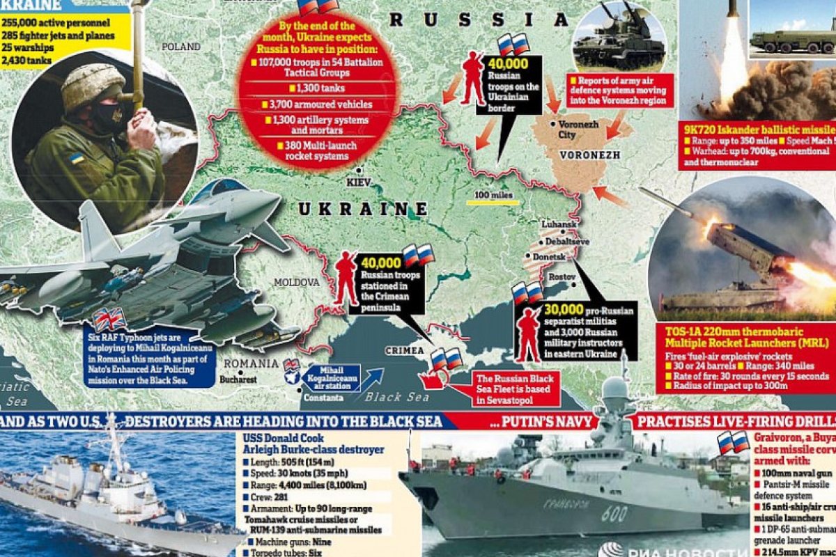 САЩ се отказаха от плановете да дислоцират два военни кораба в Черно Море. 