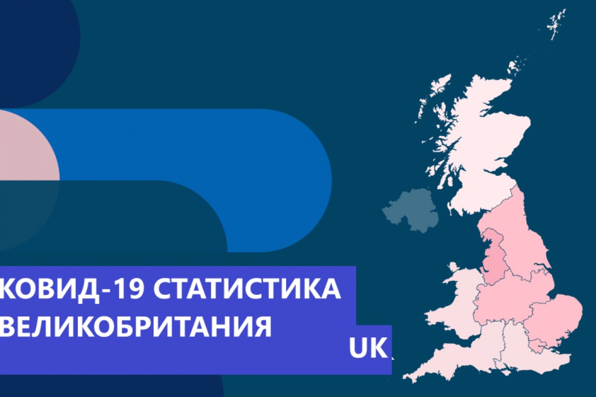 Великобритания: Ковид-статистика за днес - неделя 20.06.2021