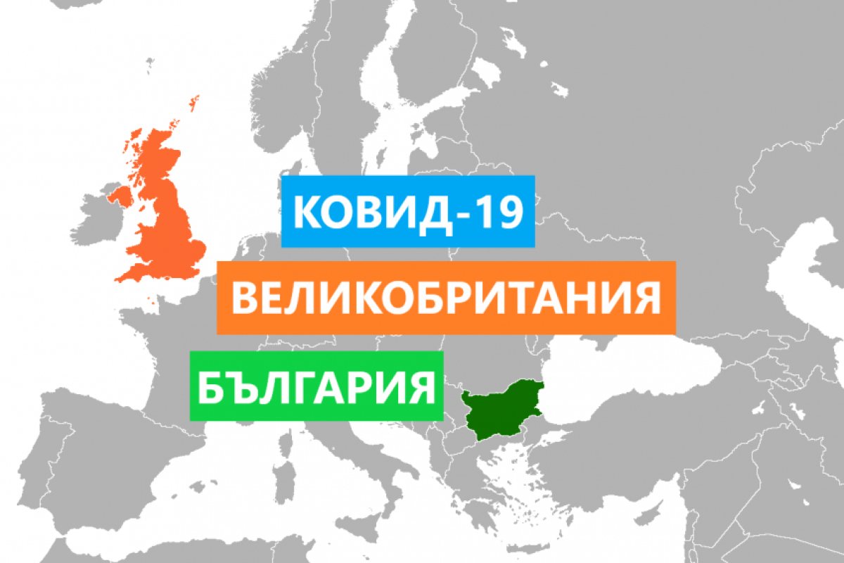 Ковид-19: Вижте последните ковид-данни за Великобритания и България