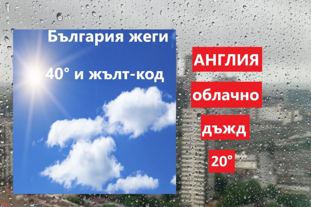 България жеги и жълт код във Великобритания облаци и дъжд.