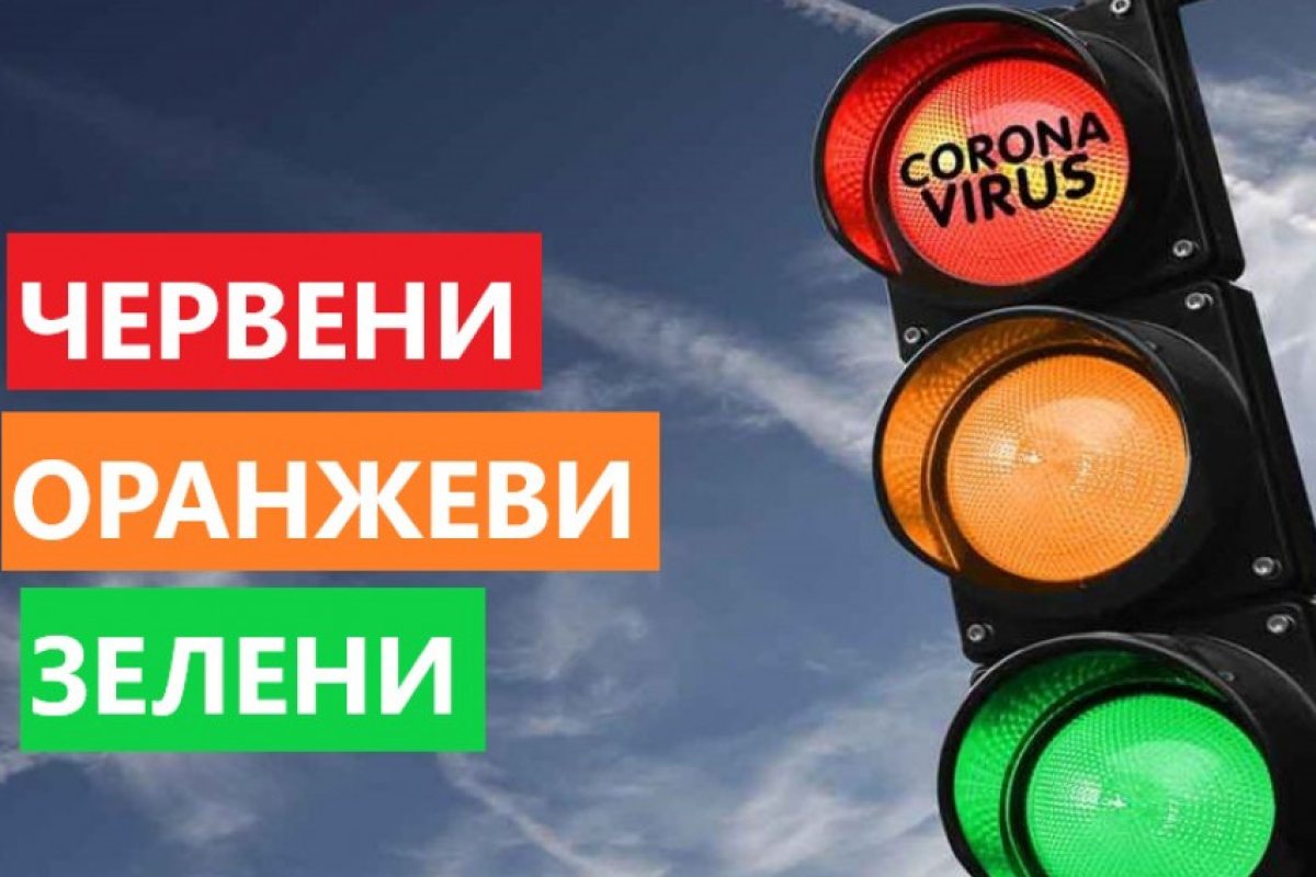 ВАЖНО: НОВ НАЧИН ЗА ВЛИЗАНЕ В БЪЛГАРИЯ ОТ 1-ВИ ЮЛИ