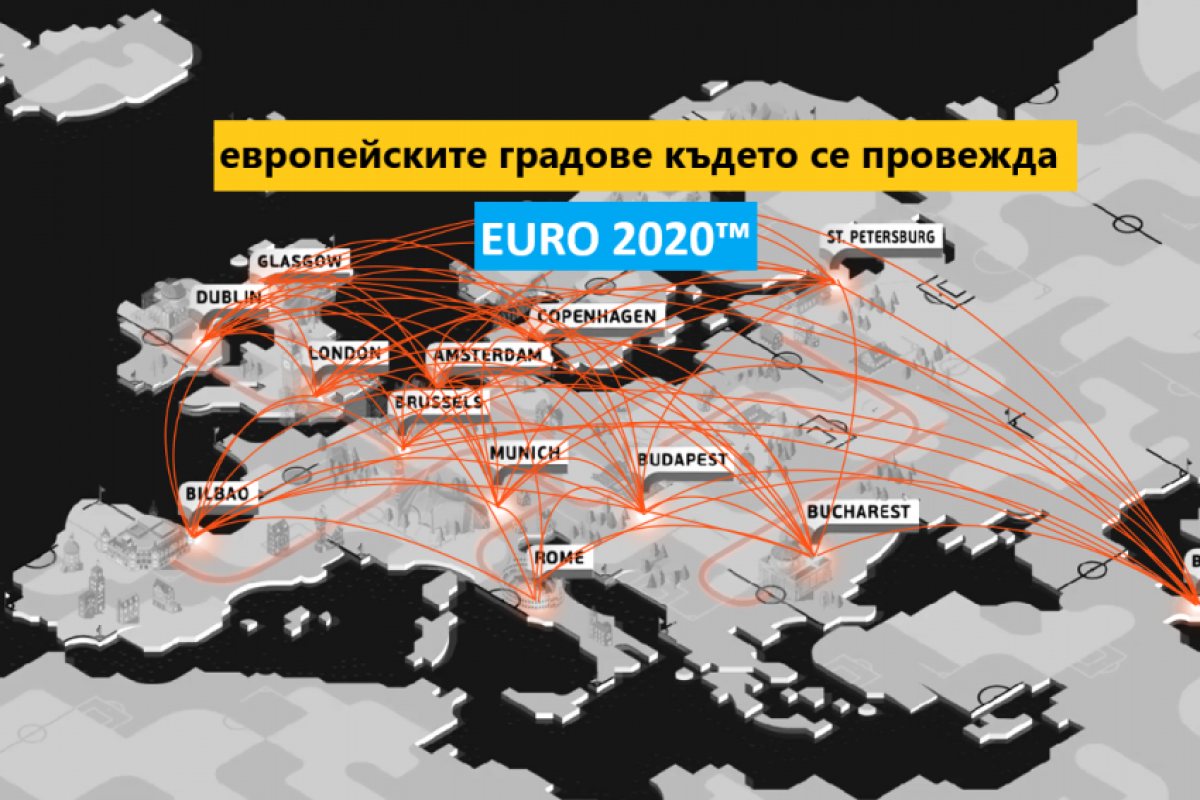 СЗО: Европейското по футбол е "развъдник" на коронавирус