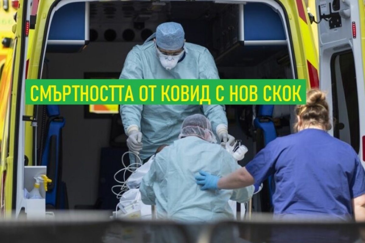 С 68% е скочила смъртността от Ковид през последната седмица