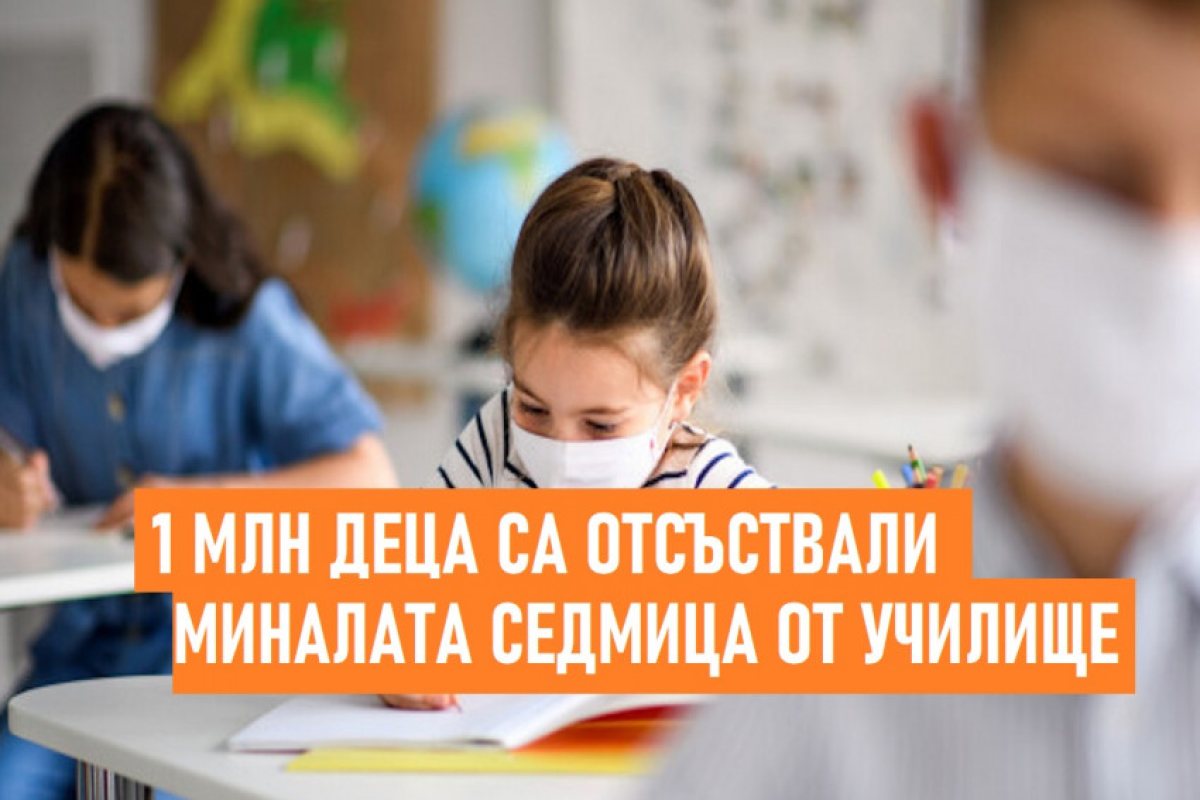 Повече от 1 000 000 деца са отсъствали от училище миналата седмица поради Covid 