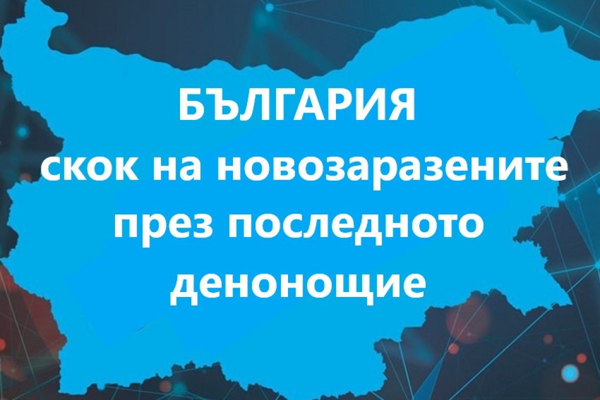България: 1911 новозаразени за последното денонощие. Вижте и останалите данни