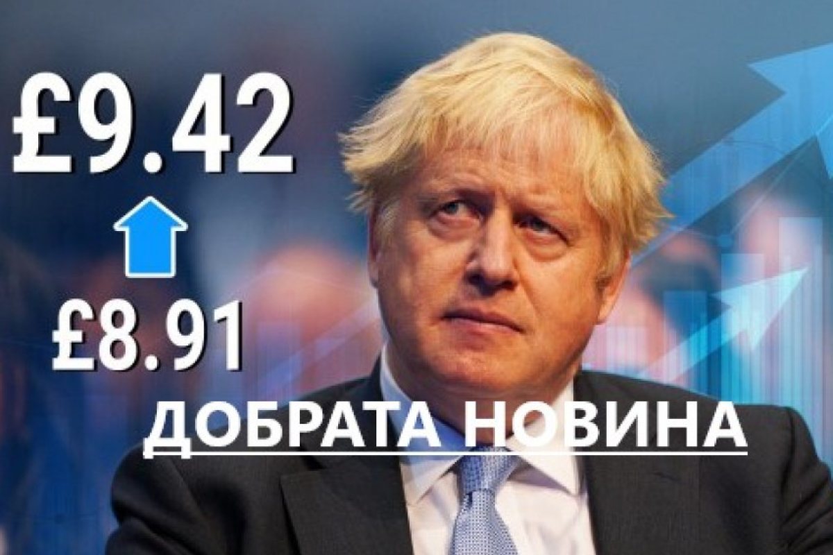 Великобритания увеличава минималната работна заплата от £8,91 на £9,42 паунда на час.