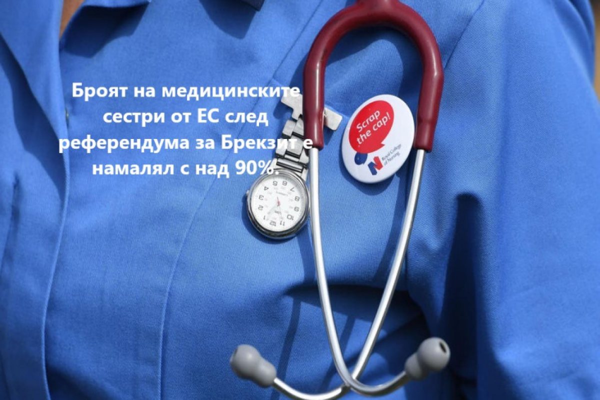 Остра нужда и от болничен персонал във Великобритания