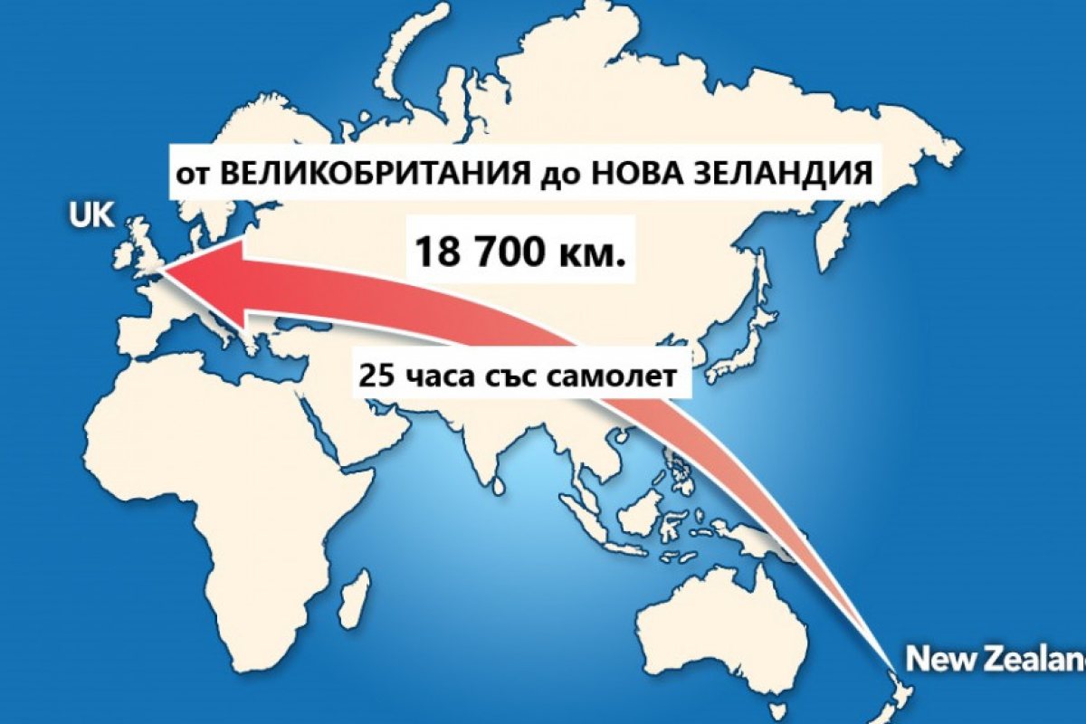 Великобритания подписа договор за свободна търговия с Нова Зеландия