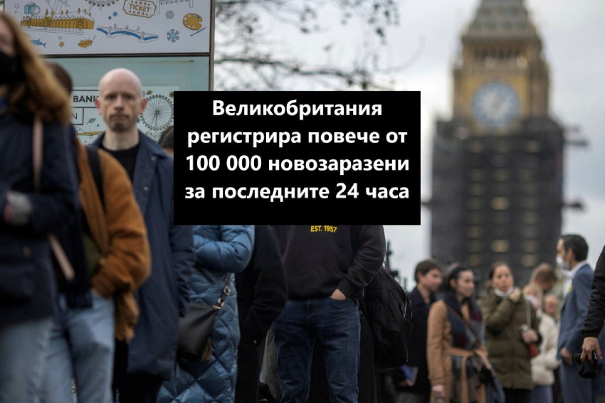 Великобритания регистрира повече от 100 000 новозаразени за последните 24 часа