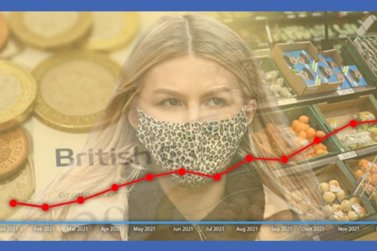 Инфлация: Разходите за живот във Великобритания са се повишили до 30 годишен връх