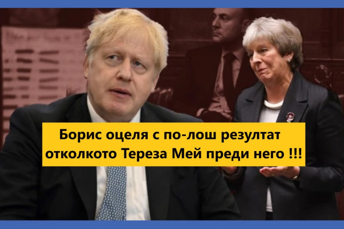 Борис Джонсън запази лидерският пост в консервативната партия, но столът ме беше силно разклатен