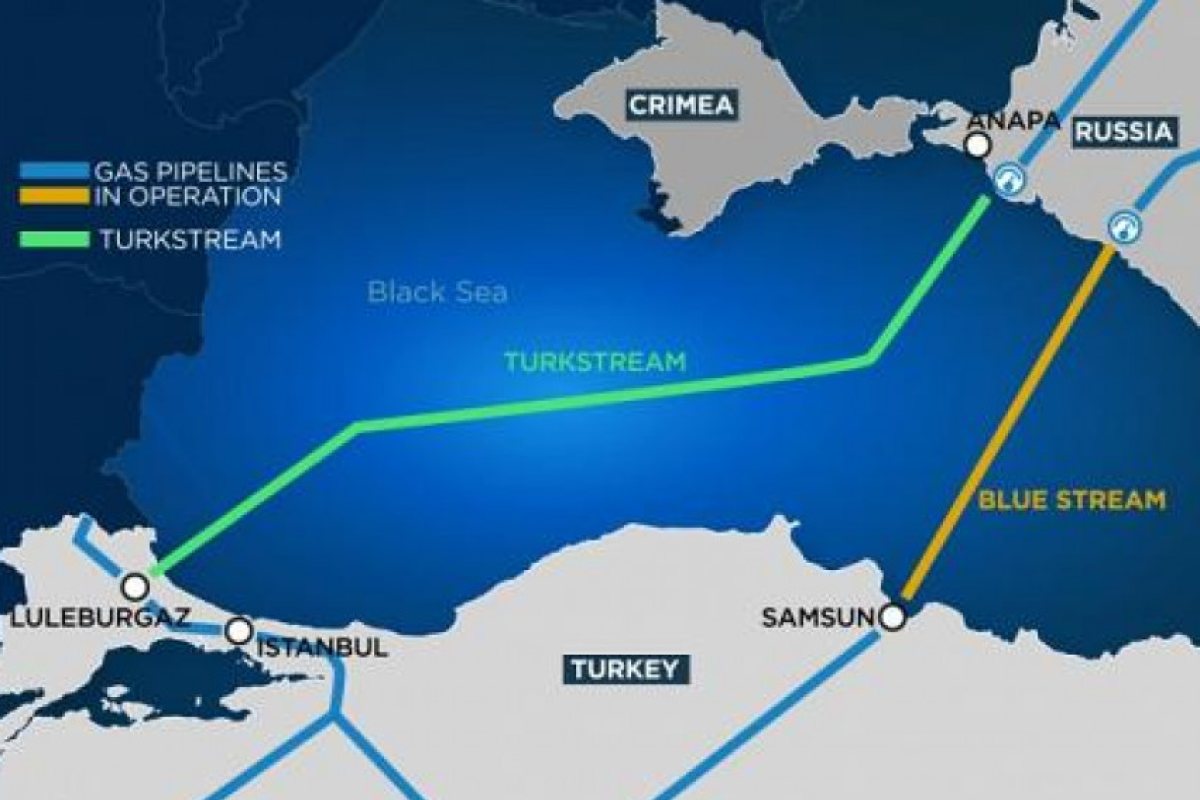 Турски поток: Русия спира доставките на природен газ и за Гърция 