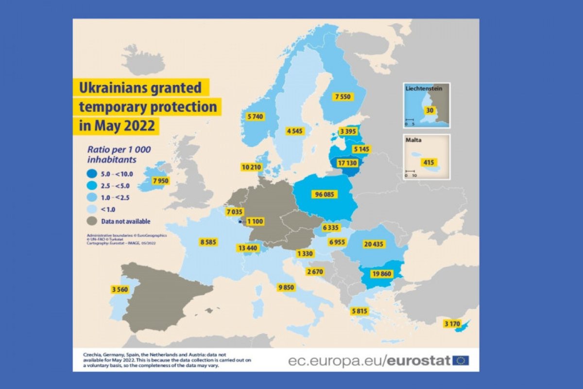 Само за месец май България е предоставила убежище на близо 20 000 украинци бягащи от войната в родината им