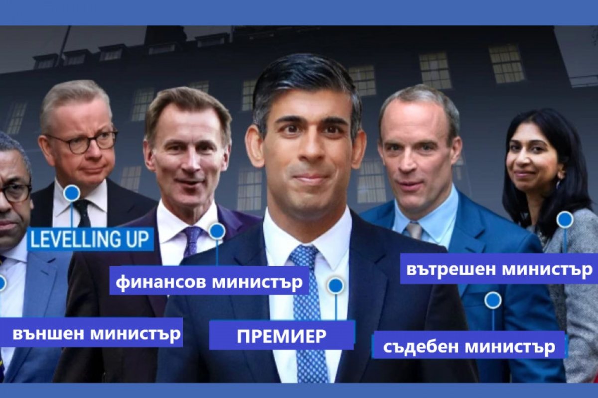 Новият британски финансов министър Джеръми Хънт заяви, че ще защити уязвимите, работните места, ипотеките и енергийните сметки на британците. Вижте и кой каква позиция заема в бъдещия кабинет