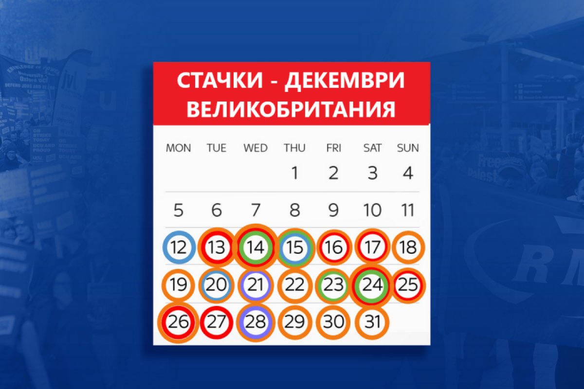 Великобритания: Всеки ден до Коледа - стачки! Днес стачкуват автобуси, влакове и обслужващия персонал по летищата