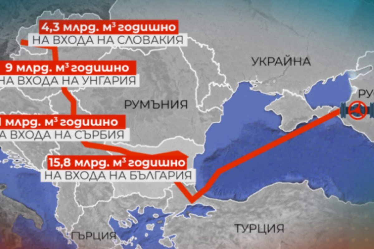 Унгария е сезирала Европейската комисия заради въведената такса за пренос на руски газ от България 