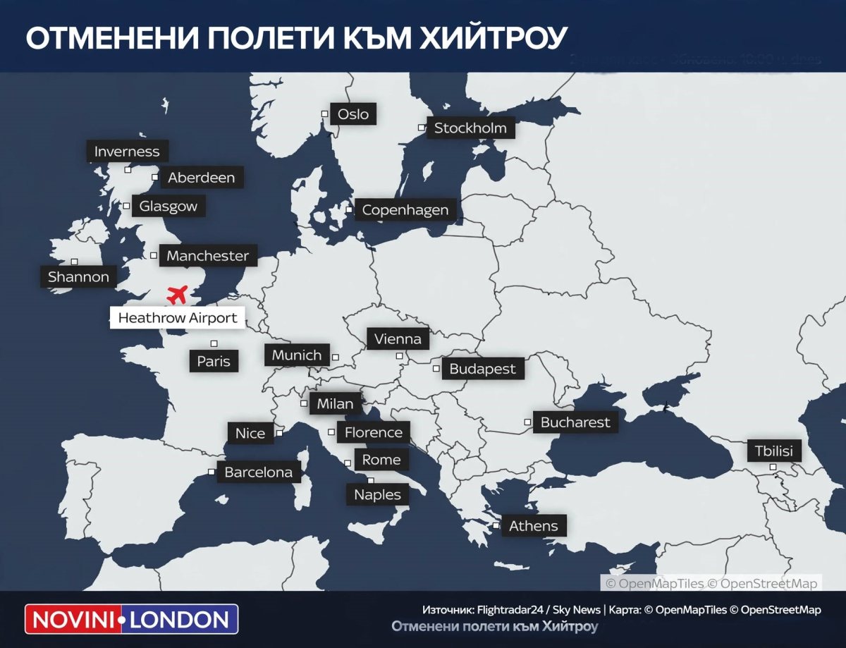Инфографична карта на Европа показваща отменените полети към летище Хийтроу, Лондон, по данни на Flightradar24. С черни етикети са отбелязани европейски градове: Инвърнес, Абърдийн, Глазгоу, Шанън, Манчестър, Осло, Стокхолм, Копенхаген, Париж, Мюнхен, Вие