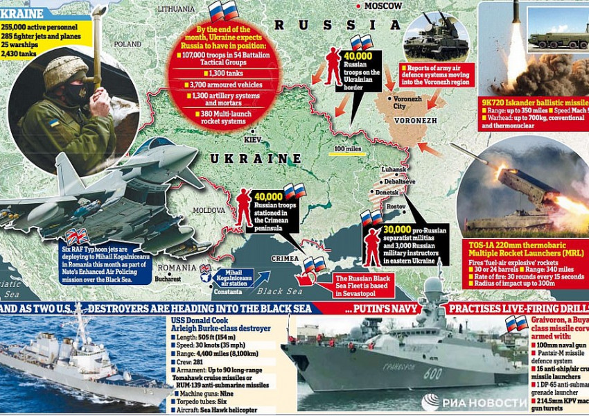 САЩ се отказаха от плановете да дислоцират два военни кораба в Черно Море. 