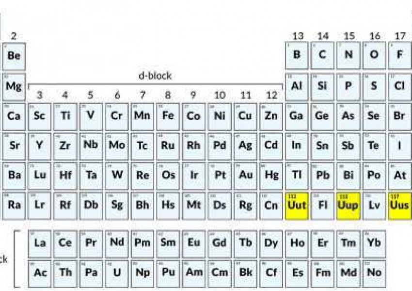 Добавиха 4 нови елемента в Менделеевата таблица