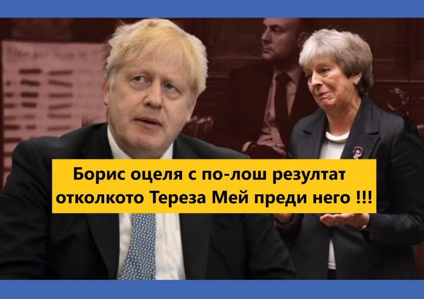 Борис Джонсън запази лидерският пост в консервативната партия, но столът ме беше силно разклатен