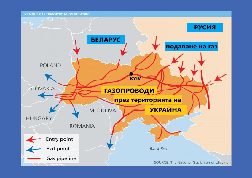 Русия е намалила до рекорден минимум транзита на газ през газопроводите на украинска територия