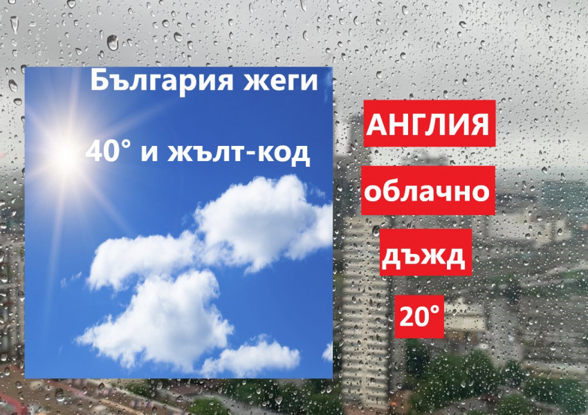 България жеги и жълт код във Великобритания облаци и дъжд.