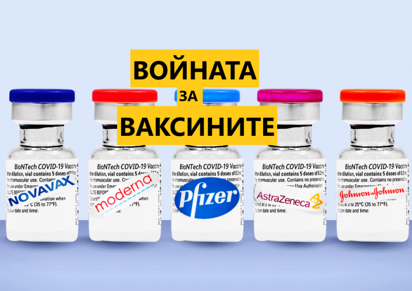 Дейли Мейл: Ваксината на Pfizer е свързана с ПОВЕЧЕ кръвни съсиреци от тази на AstraZeneca! Защо ЕС не я забранява? 