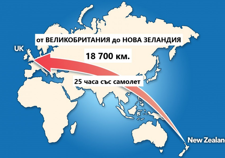 Великобритания подписа договор за свободна търговия с Нова Зеландия