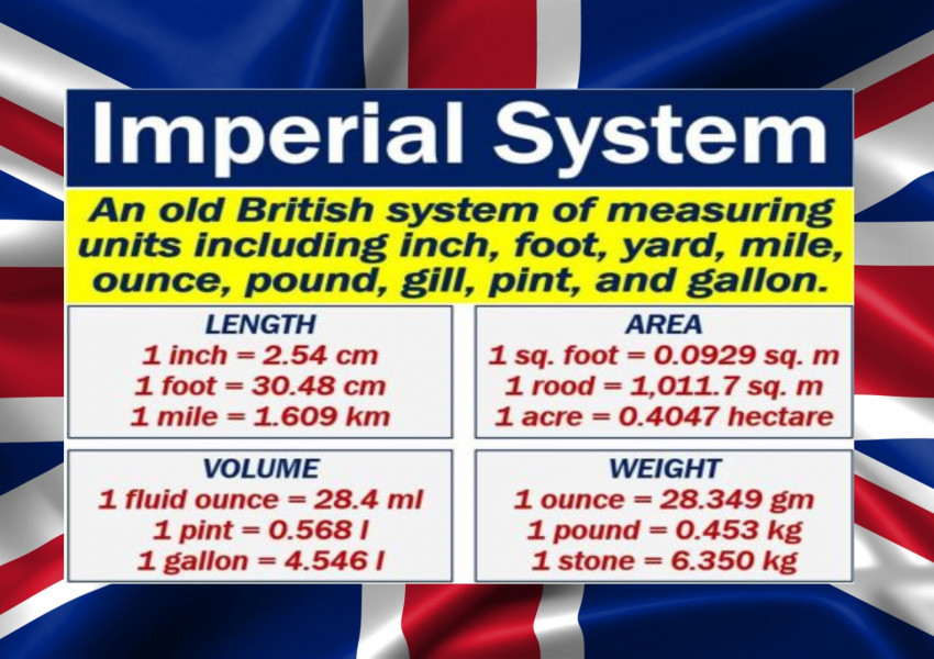 Великобритания връща имперските мерни единици - пинта, унция и фунт! Край с килограмите, литрите и метрите!